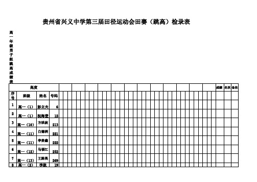 贵州省兴义中学第三届田径运动会田赛(跳高)检录表