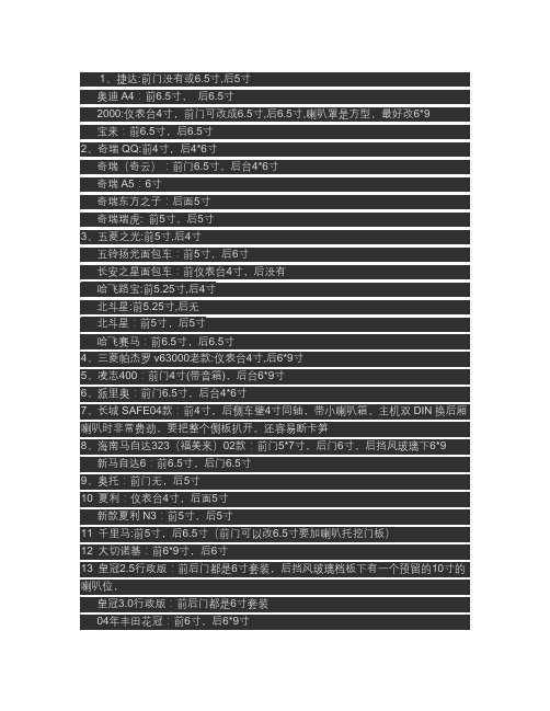 常见汽车喇叭尺寸