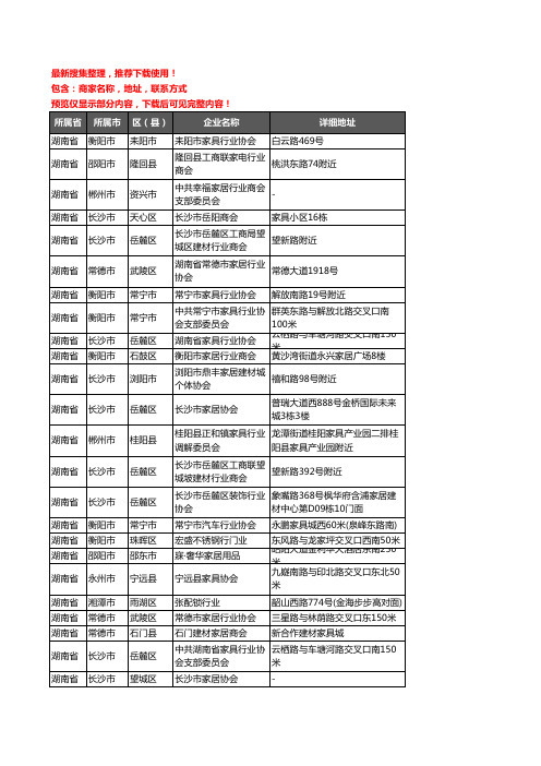 新版湖南省家居行业企业公司商家户名录单联系方式地址大全25家