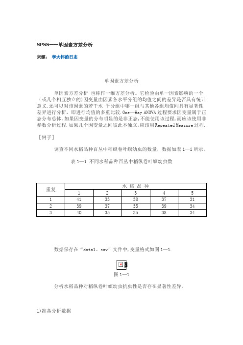 SPSS——单因素方差分析详解