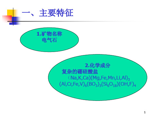 宝石学速成112碧玺