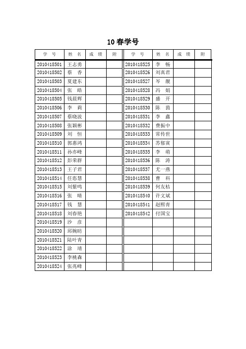 上海财经大学研究生课程成绩登记表