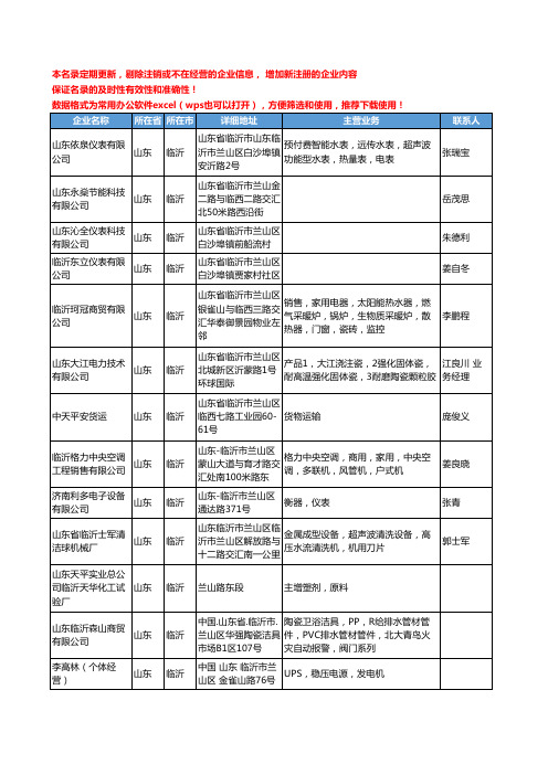 2020新版山东省临沂实验室常用设备工商企业公司名录名单黄页联系方式大全85家