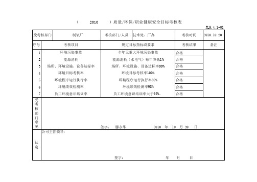 质量环境职业健康安全目标考核表