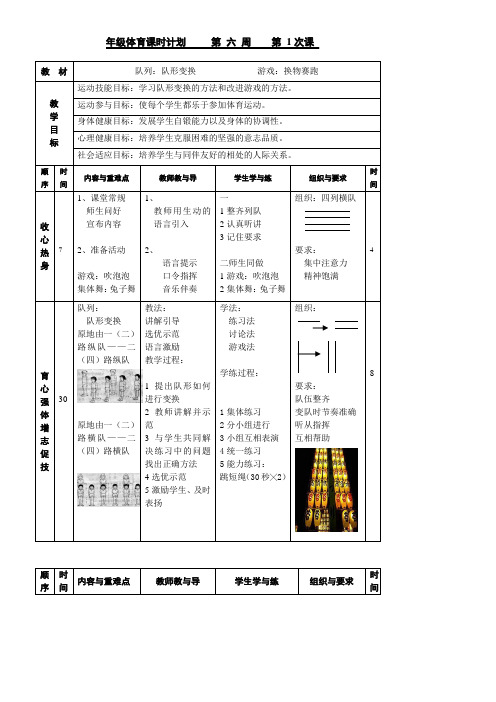 《队列：队形变换》优秀教案