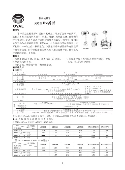 OVAL流量计