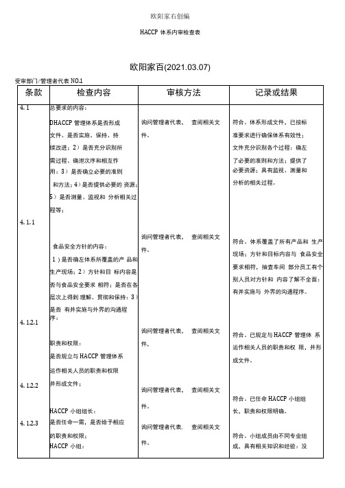 HACCP体系内审检查表