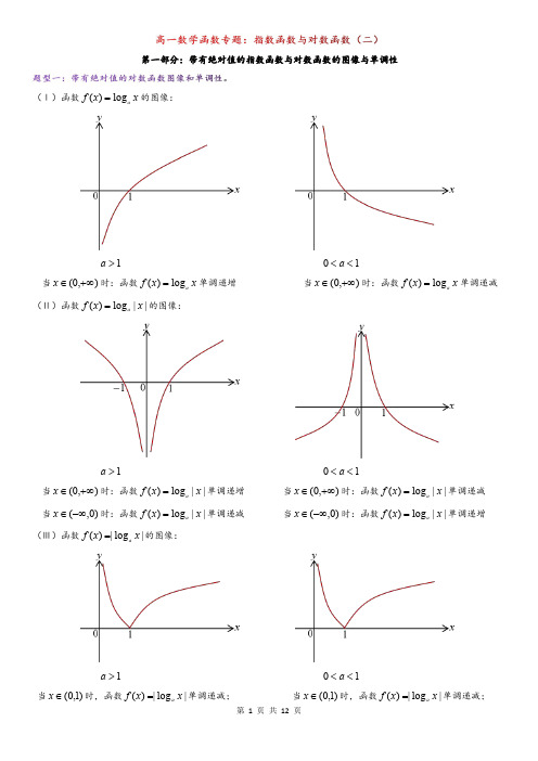 高一数学必修一函数专题：指数函数与对数函数(二)