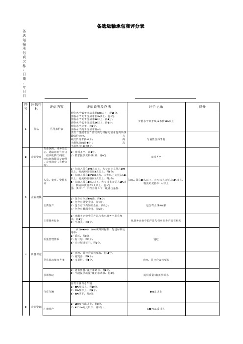 备选承运商评分表