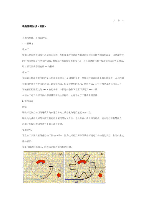 顺铣与逆铣
