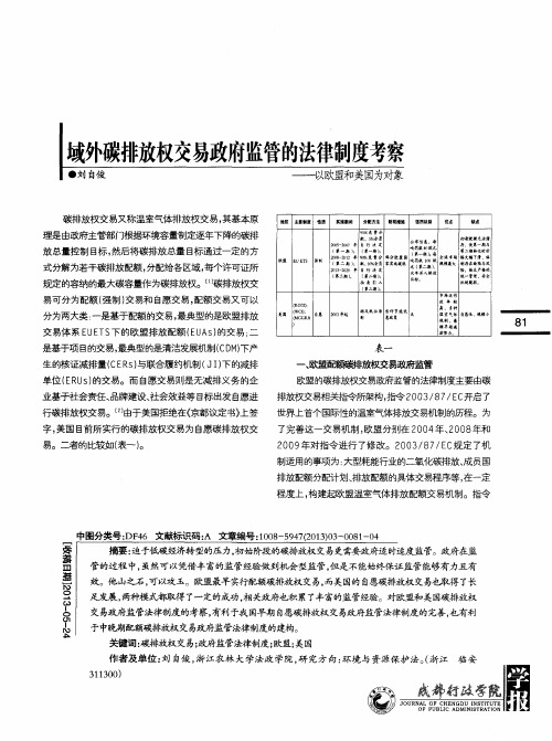 域外碳排放权交易政府监管的法律制度考察——以欧盟和美国为对象