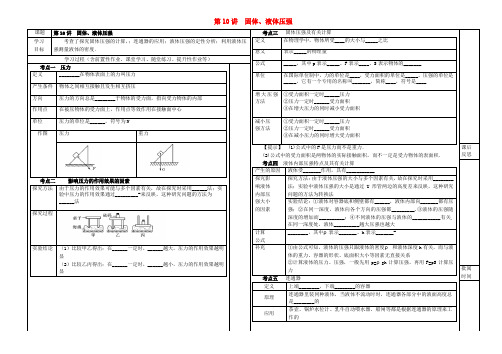2015-2016学年中考物理一轮复习《第10讲 固体、液体压强》导学案