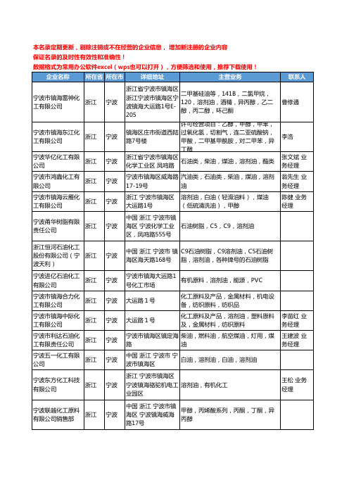 2020新版浙江省溶剂油工商企业公司名录名单黄页联系方式大全135家