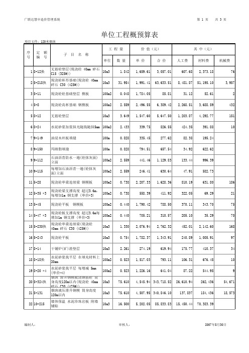 120米烟囱预算表