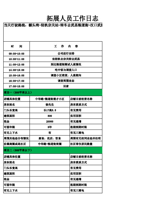 拓展部工作日志