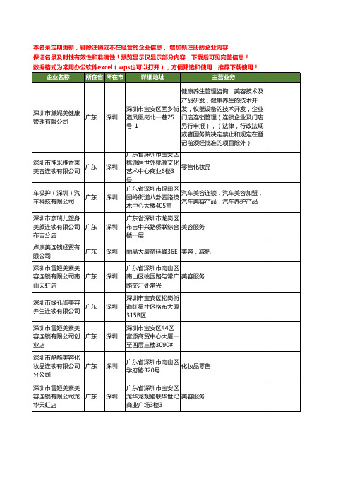 新版广东省深圳美容连锁工商企业公司商家名录名单联系方式大全10家