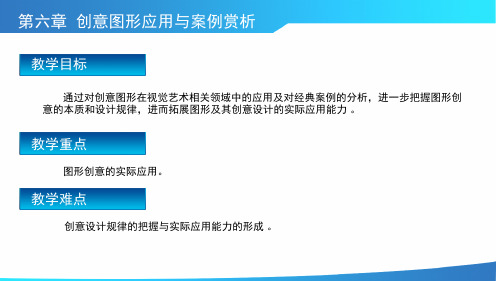 图形创意第六章 创意图形应用与案例赏析