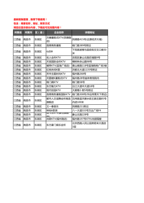 新版江西省南昌市东湖区KTV企业公司商家户名录单联系方式地址大全19家
