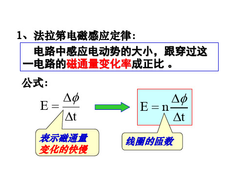 高二物理法拉第电磁感应定律应用2(中学课件201910)