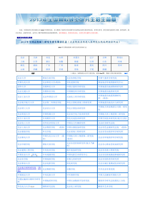 2013年全国硕士研究生招生简章、招生专业目录汇总—研招版