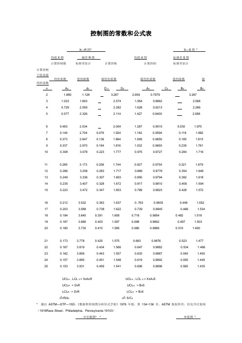 控制图的常数和公式表