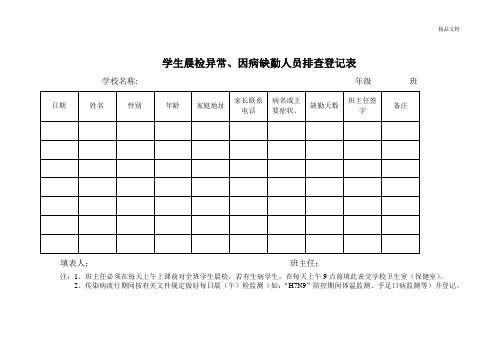 学生晨检异常人员登记表