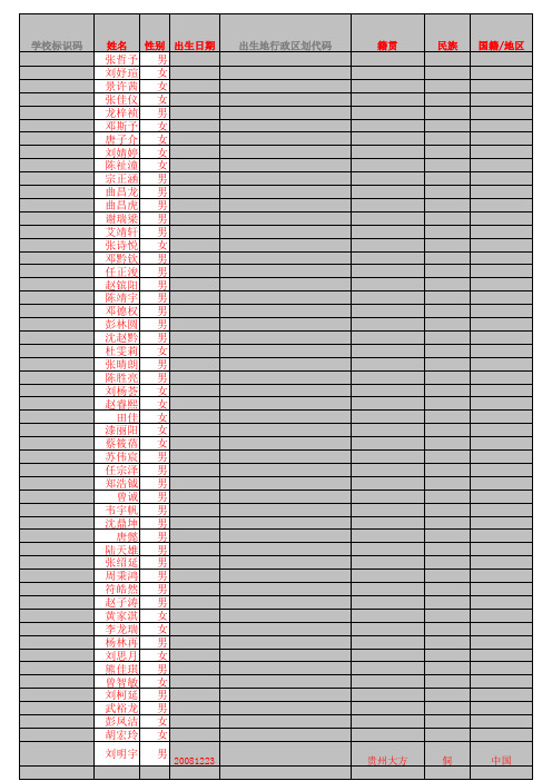 学生信息模板