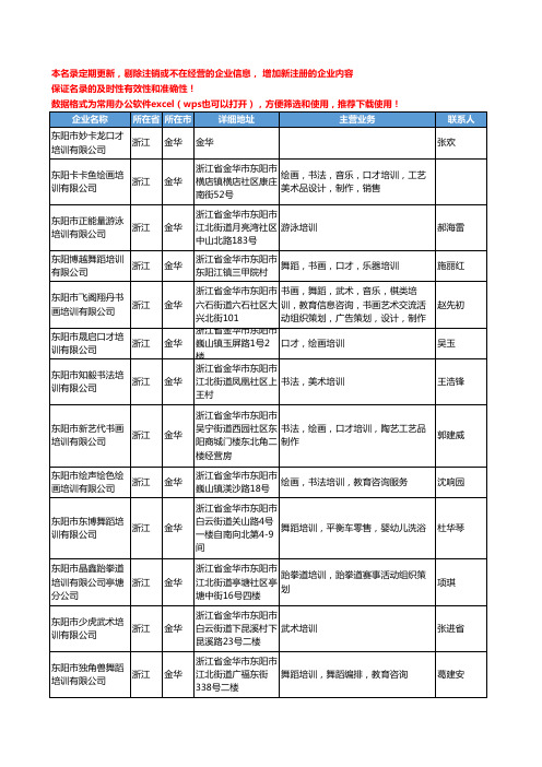 2020新版浙江省金华文体培训工商企业公司名录名单黄页联系方式大全49家