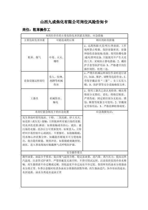 粗苯操作岗位风险告知卡