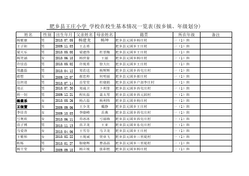 二年级(3)班在校生基本情况一览表