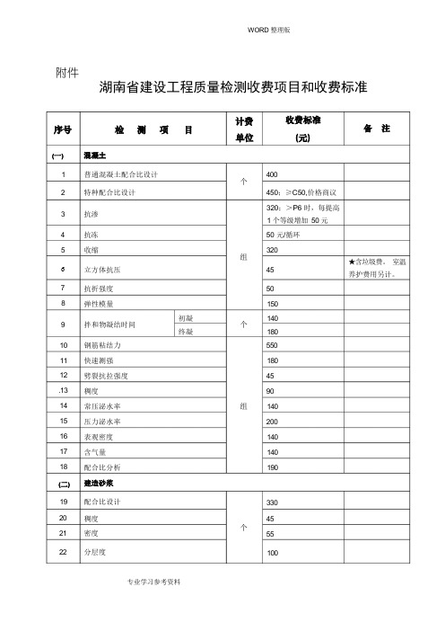 2022湖南省的建设工程质量检测收费项目和收费标准