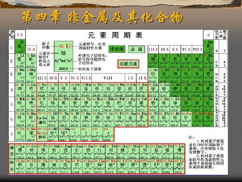 【化学课件】第一节 无机非金属材料的主角---硅2