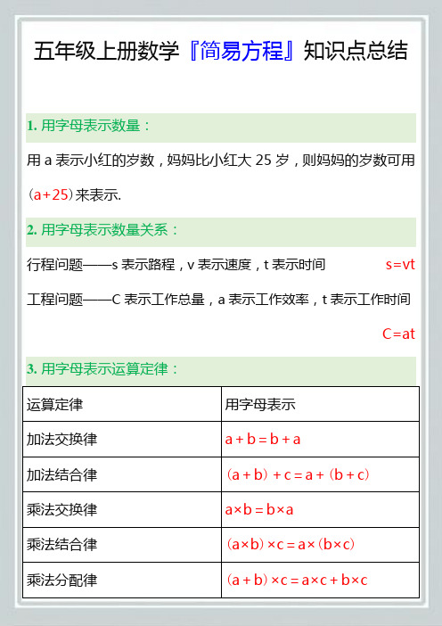 五年级上册数学『简易方程』知识点总结