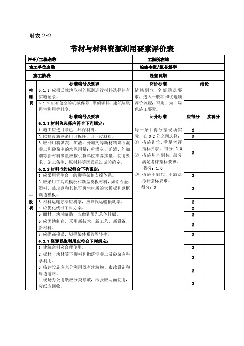 绿色施工—2-2“节材与材料资源利用”要素评价表