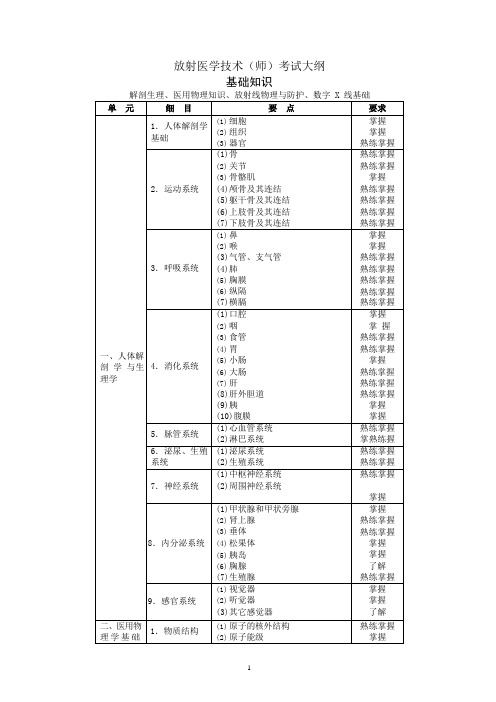 放射医学技术考试大纲