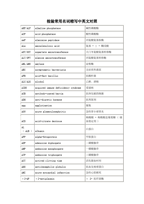 检验常用名词缩写中英文对照