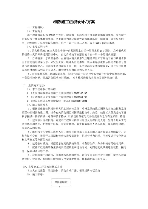 装修行业-家装-消防施工方案