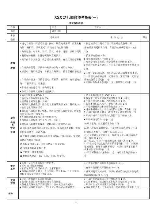 教师绩效考核表(可编辑修改word版)