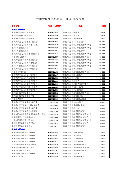 甘肃省民乐县单位电话号码_邮编大全