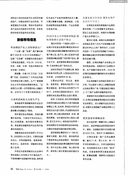 游艇市场信息