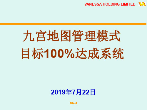 目标100%达成管理模式47页PPT