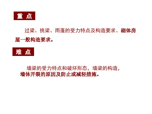 过梁挑梁和砌体结构的构造措施