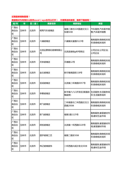 2020新版广西壮族自治区玉林市北流市玻璃店工商企业公司商家名录名单黄页联系方式大全37家