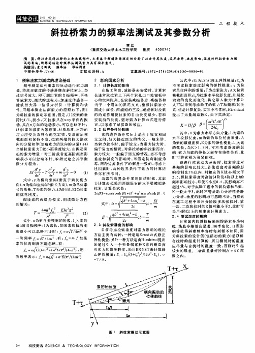 斜拉桥索力的频率法测试及其参数分析