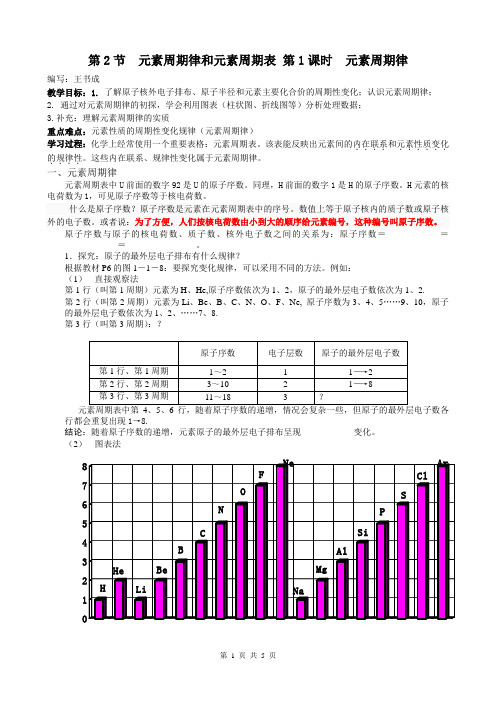 元素周期律王书成