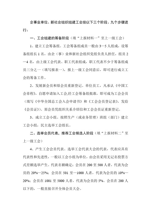 企事业单位、新社会组织组建工会步骤
