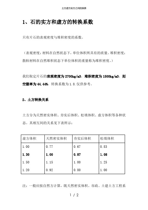 土方虚方实方之间的换算