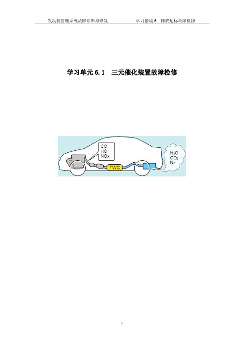 6.1学生手册