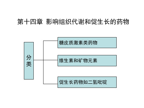 第十四章 影响组织代谢药物