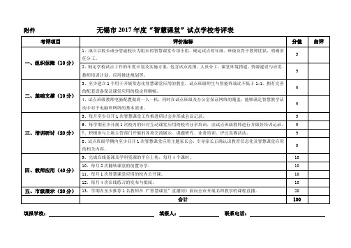 无锡市2017年度智慧课堂试点学校考评表